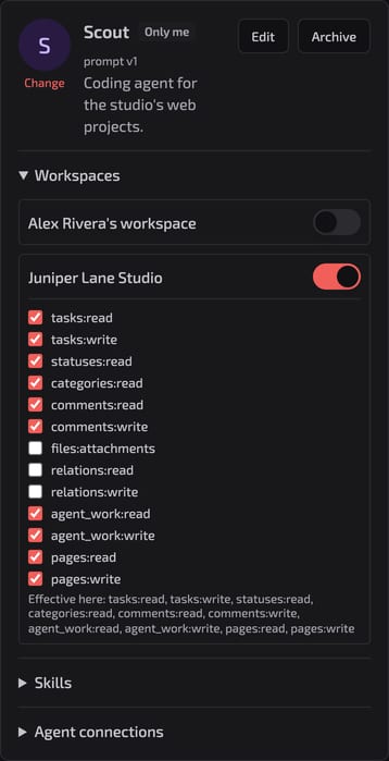 Persona Scout, coding agent for the studio's web projects. In workspace Juniper Lane Studio it has tasks, statuses, categories, comments, agent work and pages permissions; files and relations are unchecked.